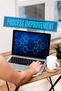 Sign displaying Process Improvement. Business approach Optimization Meet New Quotas Standard of Quality Hand Busy Typing