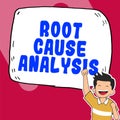 Writing displaying text Root Cause Analysis. Business overview Method of Problem Solving Identify Fault or Problem Royalty Free Stock Photo