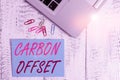 Writing note showing Carbon Offset. Business photo showcasing Reduction in emissions of carbon dioxide or other gases Trendy