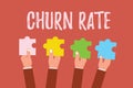 Writing note showing Churn Rate. Business photo showcasing Percentage customers stop subscribing Employees leave job