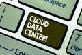 Writing note showing Cloud Data Center. Business photo showcasing off premise form computing that stores data on