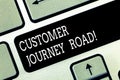 Writing note showing Customer Journey Road. Business photo showcasing Customer experiences when interacting your brand Royalty Free Stock Photo