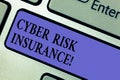 Writing note showing Cyber Risk Insurance. Business photo showcasing covers financial losses that result from data