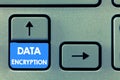 Writing note showing Data Encryption. Business photo showcasing Symmetric key algorithm for the encrypting electronic data