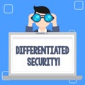 Writing note showing Differentiated Security. Business photo showcasing deploys different policies according to identity