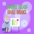 Writing note showing Empower Engage Enable Enhance. Business photo showcasing Empowerment Leadership Motivation