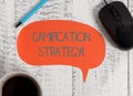 Writing note showing Gamification Strategy. Business photo showcasing use Rewards for Motivation Integrate Game