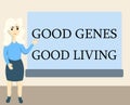 Writing note showing Good Genes Good Living. Business photo showcasing Inherited Genetic results in Longevity Healthy Life Royalty Free Stock Photo