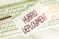 Writing note showing Hybrid Deployment. Business photo showcasing a combination of onpremises applications or data Keyboard office