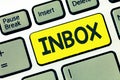 Writing note showing Inbox. Business photo showcasing electronic folder in which emails received by individual are held