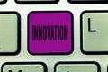 Writing note showing Innovation. Business photo showcasing New method idea product Different Creative Not known before