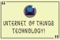 Writing note showing Internet Of Things Technology. Business photo showcasing IT modern technologies online network Open Envelope Royalty Free Stock Photo
