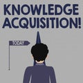 Writing note showing Knowledge Acquisition. Business photo showcasing process of extracting knowledge from one source