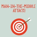 Writing note showing Man In The Middle Attack. Business photo showcasing Communication between two users is monitored Royalty Free Stock Photo