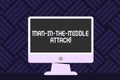 Writing note showing Man In The Middle Attack. Business photo showcasing Communication between two users is monitored Royalty Free Stock Photo
