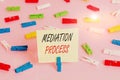 Writing note showing Mediation Process. Business photo showcasing informal and flexible dispute resolution process Colored Royalty Free Stock Photo
