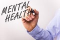 Writing note showing Mental Health. Business photos showcasing Psychological and Emotional Condition Wellbeing of a person Royalty Free Stock Photo