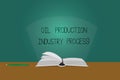 Writing note showing Oil Production Industry Process. Business photo showcasing Petroleum company industrial processing Color Royalty Free Stock Photo