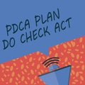 Writing note showing Pdca Plan Do Check Act. Business photo showcasing Deming Wheel improved Process in Resolving Problems