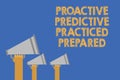 Writing note showing Proactive Predictive Practiced Prepared. Business photo showcasing Preparation Strategies Management Hands ho