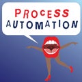 Writing note showing Process Automation. Business photo showcasing Transformation Streamlined Robotic To avoid