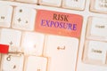 Writing note showing Risk Exposure. Business photo showcasing the quantified potential loss that might occur in a business