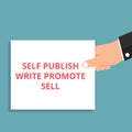 Writing note showing Self Publish Write Promote Sell