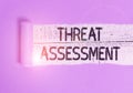 Writing note showing Threat Assessment. Business photo showcasing determining the seriousness of a potential threat