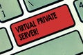 Writing note showing Virtual Private Server. Business photo showcasing sold as a service by an Internet hosting service