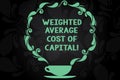 Writing note showing Weighted Average Cost Of Capital. Business photo showcasing Wacc financial business indicators Cup