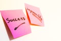 Writing success and posible on post-it.