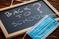 Written on the blackboard, Back to School question mark and an anti-virus mask. The concept of the school year in the time of coro Royalty Free Stock Photo