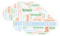 Written Communication word cloud