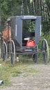 Wrong Gas for Amish Horsepower