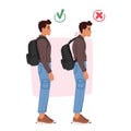 Wrong Posture, Hunched Back, Slouched Shoulders, Leaning Forward With A Heavy Backpack. Proper Posture, Straight Spine