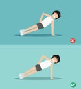 Wrong and right side plank plank posture,illustration