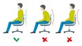 Wrong and right spine sitting posture. Vector office health flat infographics