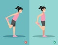 Wrong and right stretching front of thigh posture,vector