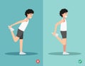 Wrong and right stretching front of thigh posture,vector