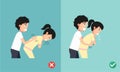 wrong and right ways first aid man giving choking woman Royalty Free Stock Photo