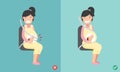 Wrong and right ways wear seatbelt correctly when pregnant