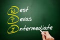 WTI - West Texas Intermediate acronym, business concept background