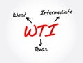 WTI - West Texas Intermediate acronym, concept background Royalty Free Stock Photo