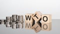 WTO - the text is made up of letters on wooden cubes lying on a mirror surface Royalty Free Stock Photo