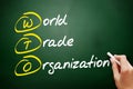 WTO - World Trade Organization acronym, business concept background