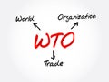 WTO - World Trade Organization acronym, business concept background