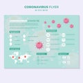 Wuhan corona virus flyer education template, pandemic infographic