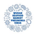 Wuhan Seafood Market Pneumonia Virus vector line round illustration