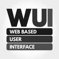 WUI - Web Based User Interface acronym, technology concept background