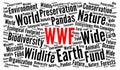 WWF word cloud concept